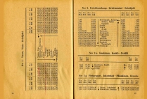 aikataulut/pohjanmaa-1933 (38).jpg